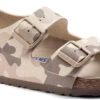 Birkenstock Milano 1 Birkenstock Milano -Footwear Shop birkenstock unisex milano desert soil gray taupe 1022850 01753.1646962275
