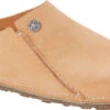 Birkenstock Zermatt Premium 2 Birkenstock Zermatt Premium -Footwear Shop birkenstock unisex zermatt premium clay suede 1021316 82189.1643291382