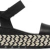 Sorel Women's Cameron Flatform Wedge Sandal -Footwear Shop sorel womens cameron flatform wedge sandal black 1943601010 50087.1646318755