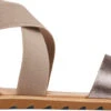 Sorel Women's Ella II Sandal -Footwear Shop sorel womens ella 2 sandal ash brown 1943791240 55953.1683317438