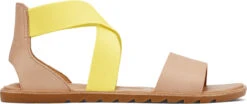 Sorel Women's Ella II Sandal 16 Sorel Women's Ella II Sandal -Footwear Shop sorel womens ella 2 sandal sunnyside tan 1943811757 33473.1683317439