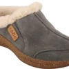 Taos Future 2 Taos Future -Footwear Shop taos us womens future dark grey suede ftr 14064 dkgs 49603.1668452865