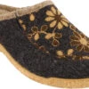Taos Woolderness 2 -Footwear Shop taos womens woolderness 2 charcoal wo2 2700 cha 12387.1662584208