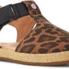 UGG Toddlers Emmery Leopard -Footwear Shop ugg toddlers emmery leopard tan 1121491t tan 48610.1621975126.600.600