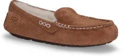UGG Women's Ansley 21 UGG Women's Ansley -Footwear Shop ugg women ansley chestnut 3312 che 91532.1638053735