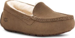 UGG Women's Ansley 25 UGG Women's Ansley -Footwear Shop ugg womens ansley hickory sand 1106878 hsnd 30552.1638053735