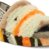 UGG Women's Fluff Yeah Slide Cali Collage 2 UGG Women's Fluff Yeah Slide Cali Collage -Footwear Shop ugg womens fluff yeah slide cali collage olive 1118164 olv 85497.1620432827