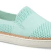 UGG Women's Sammy -Footwear Shop ugg womens sammy aqua 1016756 aqua 94494.1624053885